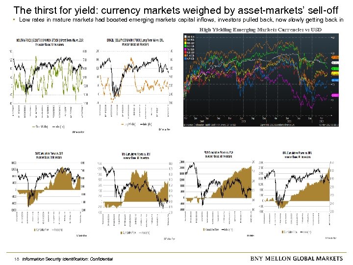 The thirst for yield: currency markets weighed by asset-markets’ sell-off • Low rates in