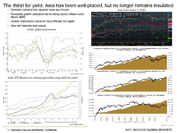 The thirst for yield: Asia has been well-placed, but no longer remains insulated •