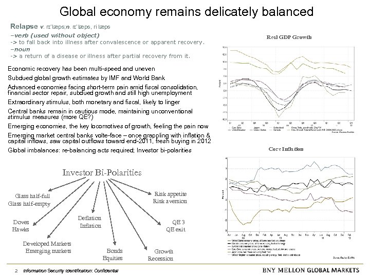 Global economy remains delicately balanced Relapse v. rɪˈlæps; n. rɪˈlæps, ri læps –verb (used