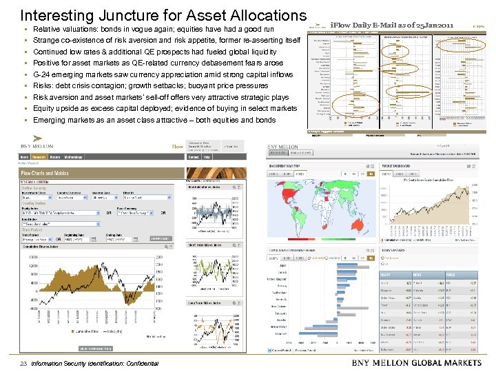 Interesting Juncture for Asset Allocations • • • Relative valuations: bonds in vogue again;