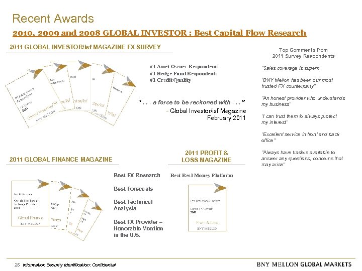 Recent Awards 2010, 2009 and 2008 GLOBAL INVESTOR : Best Capital Flow Research 2011