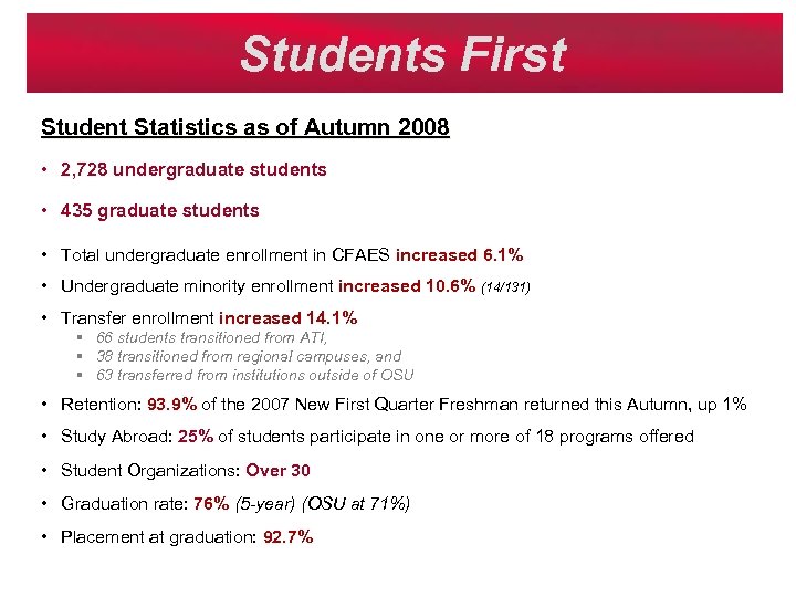 Students First Student Statistics as of Autumn 2008 • 2, 728 undergraduate students CFAES