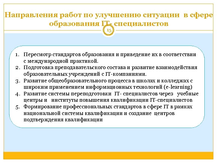 Направления работ по улучшению ситуации в сфере образования IT- специалистов 15 1. Пересмотр стандартов