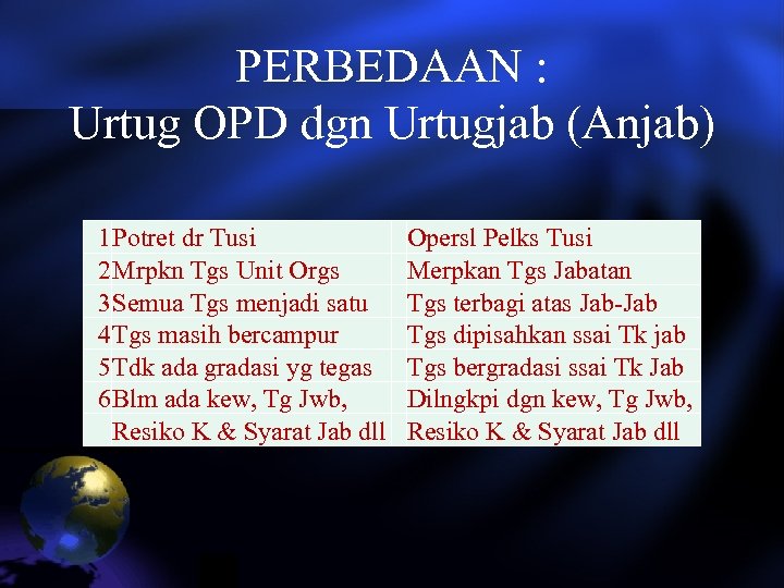 PERBEDAAN : Urtug OPD dgn Urtugjab (Anjab) 1 Potret dr Tusi 2 Mrpkn Tgs