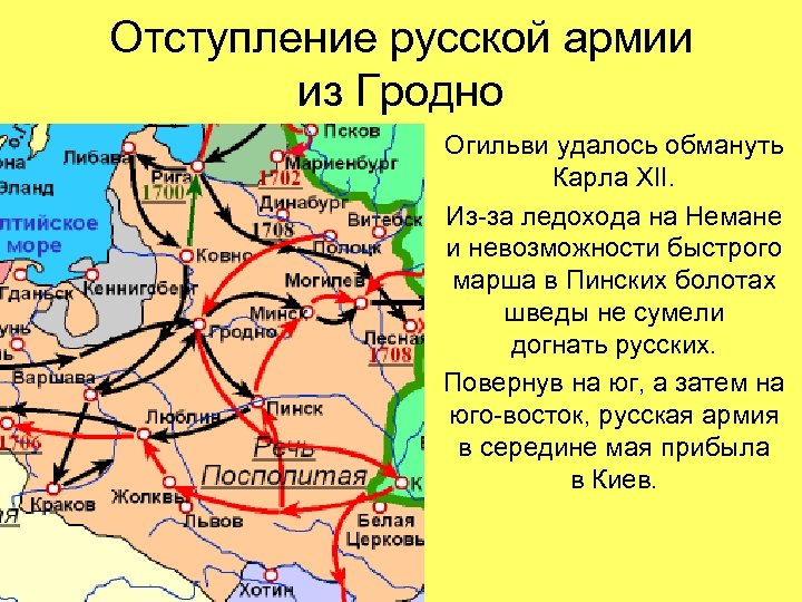 Отступление русской армии из Гродно Огильви удалось обмануть Карла XII. Из-за ледохода на Немане