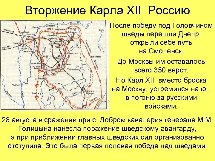 Вторжение Карла XII Россию После победу под Головчином шведы перешли Днепр, открыли себе путь