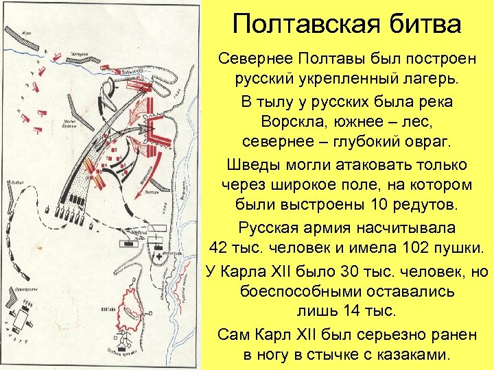 Полтавская битва Севернее Полтавы был построен русский укрепленный лагерь. В тылу у русских была