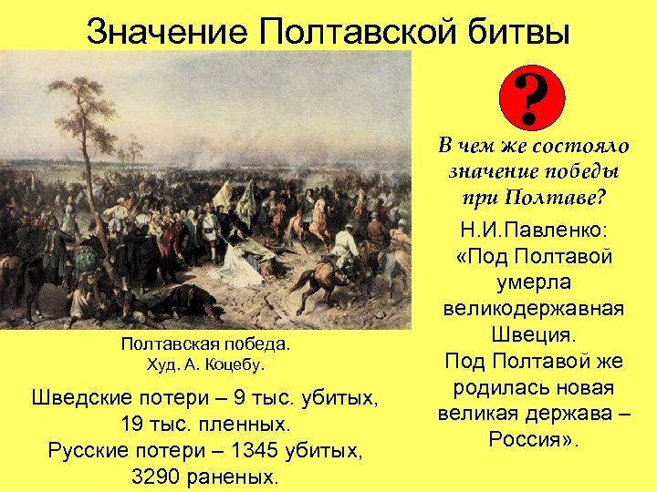 Значение Полтавской битвы ? Полтавская победа. Худ. А. Коцебу. Шведские потери – 9 тыс.