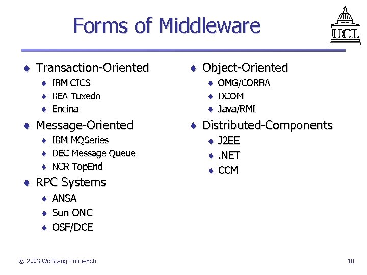 Forms of Middleware ¨ Transaction-Oriented ¨ IBM CICS ¨ BEA Tuxedo ¨ Encina ¨