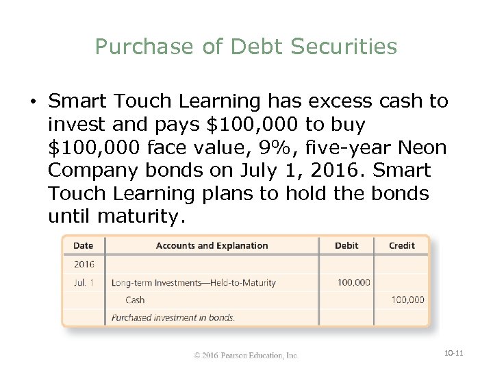 Purchase of Debt Securities • Smart Touch Learning has excess cash to invest and