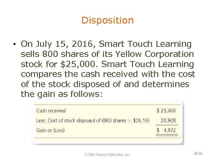 Disposition • On July 15, 2016, Smart Touch Learning sells 800 shares of its