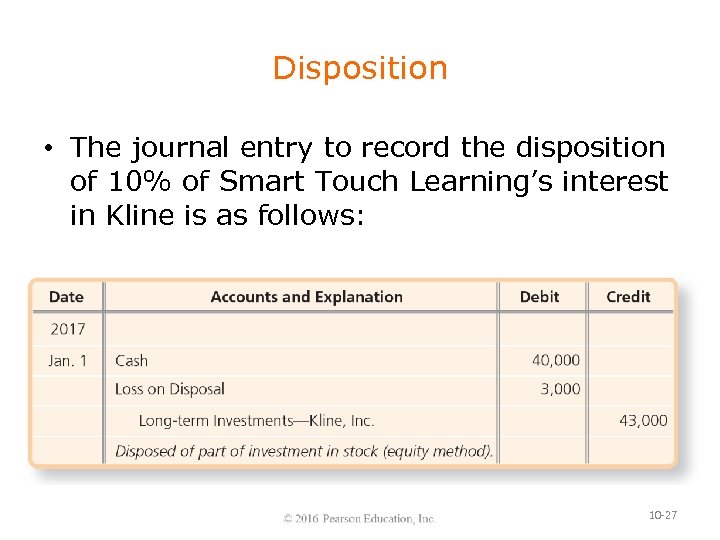 Disposition • The journal entry to record the disposition of 10% of Smart Touch