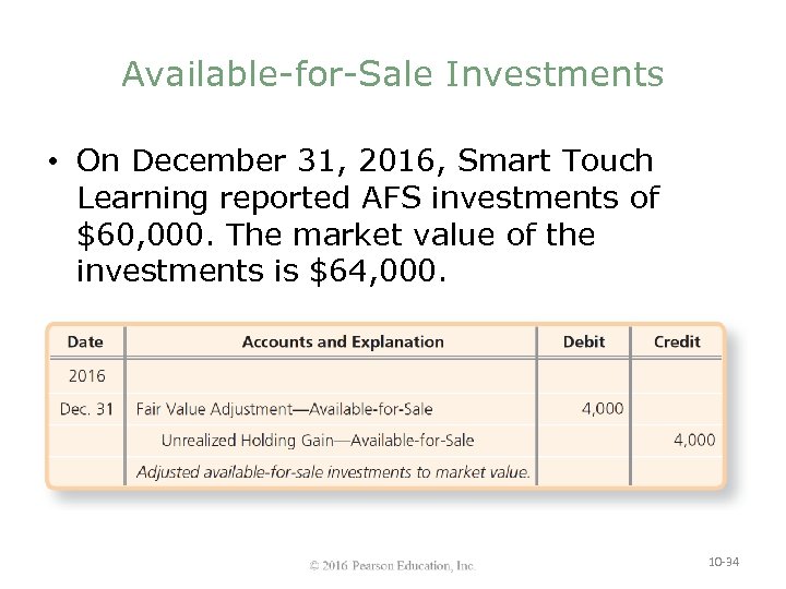 Available-for-Sale Investments • On December 31, 2016, Smart Touch Learning reported AFS investments of
