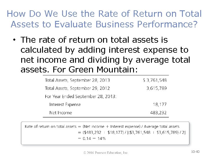 How Do We Use the Rate of Return on Total Assets to Evaluate Business