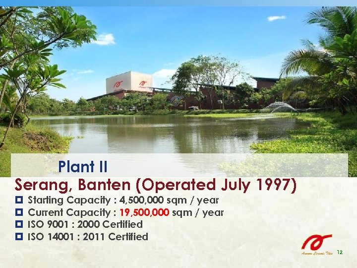 Plant II Serang, Banten (Operated July 1997) Starting Capacity : 4, 500, 000 sqm