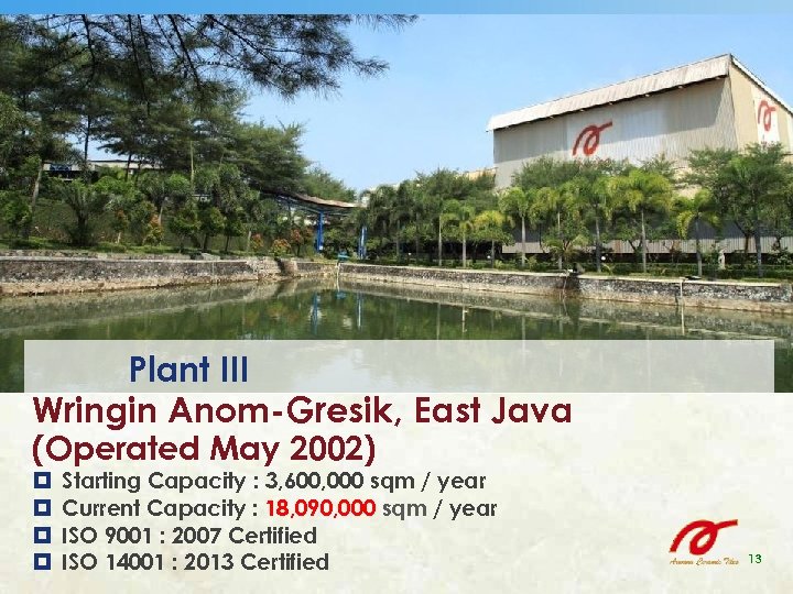 Plant III Wringin Anom-Gresik, East Java (Operated May 2002) Starting Capacity : 3, 600,