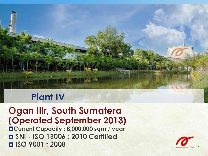 Plant IV Ogan Ilir, South Sumatera (Operated September 2013) Current Capacity : 8, 000
