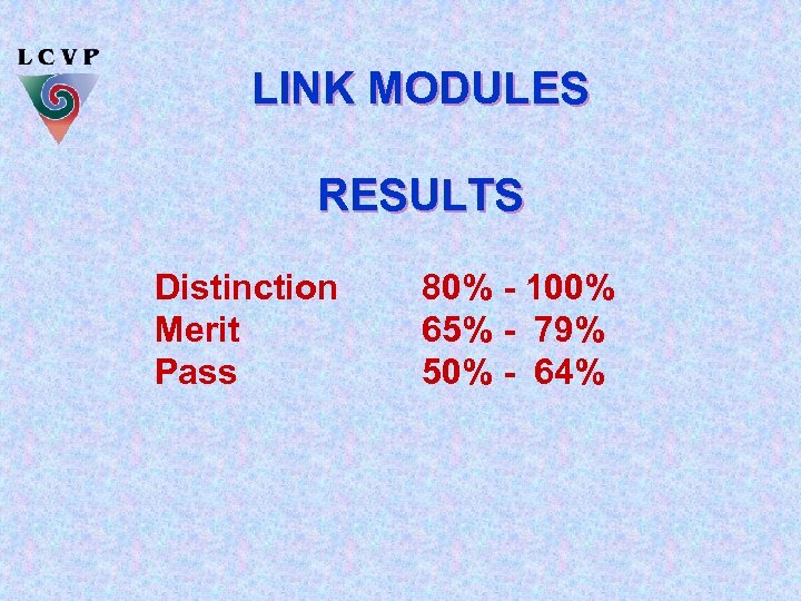 LINK MODULES RESULTS Distinction Merit Pass 80% - 100% 65% - 79% 50% -