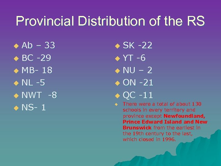 Provincial Distribution of the RS Ab – 33 u BC -29 u MB- 18