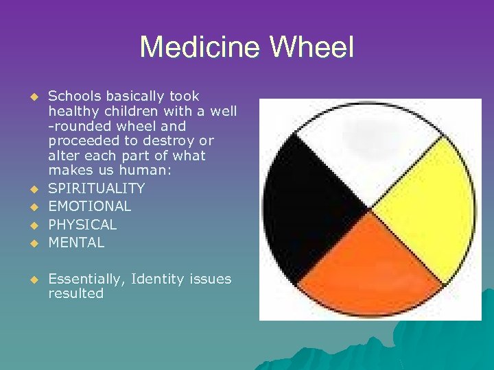 Medicine Wheel u u u Schools basically took healthy children with a well -rounded