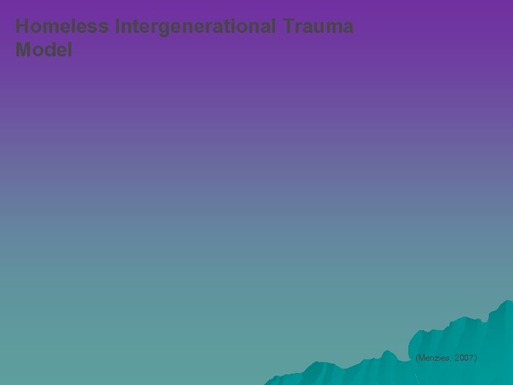 Homeless Intergenerational Trauma Model (Menzies, 2007) 