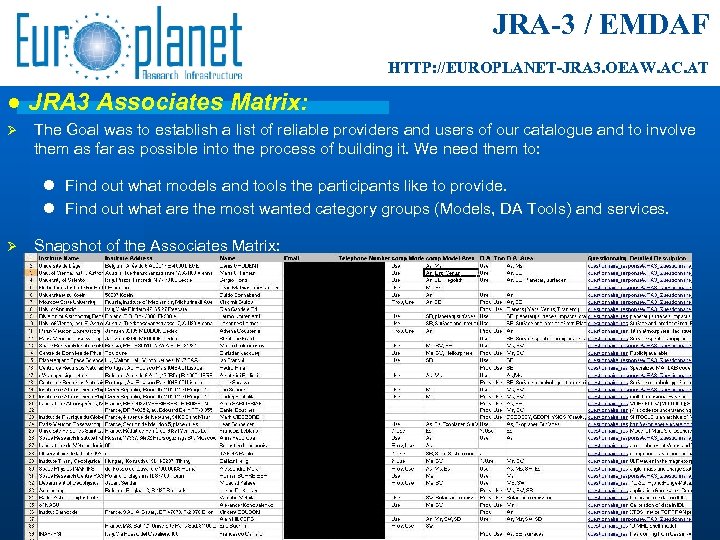 JRA-3 / EMDAF HTTP: //EUROPLANET-JRA 3. OEAW. AC. AT ● JRA 3 Associates Matrix: