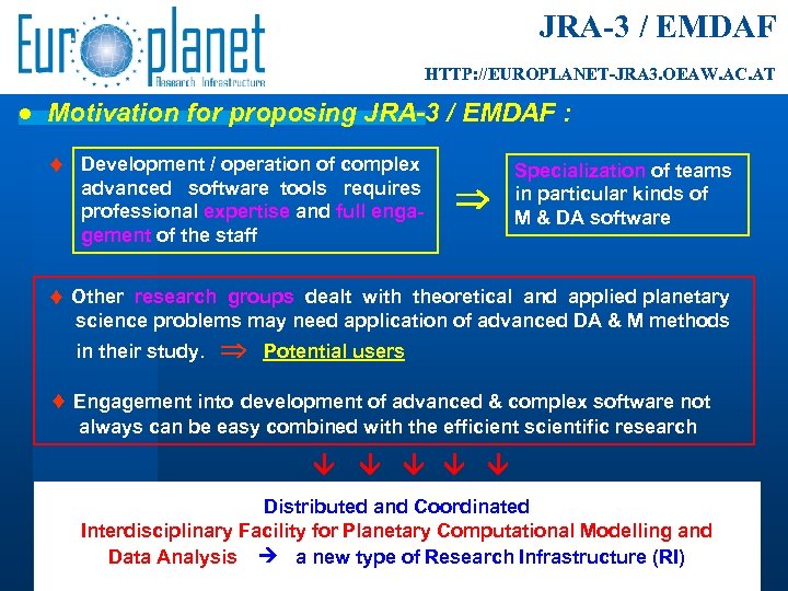 JRA-3 / EMDAF HTTP: //EUROPLANET-JRA 3. OEAW. AC. AT ● Motivation for proposing JRA-3