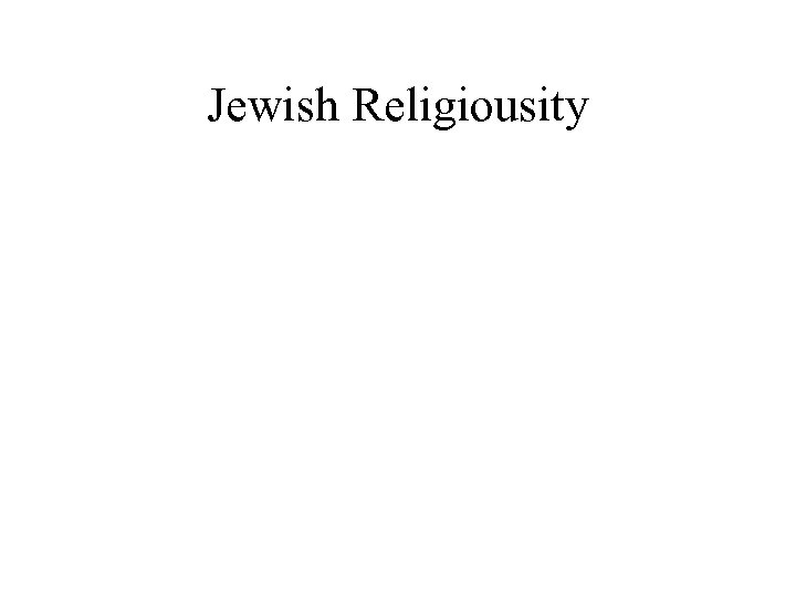 Jewish Religiousity 