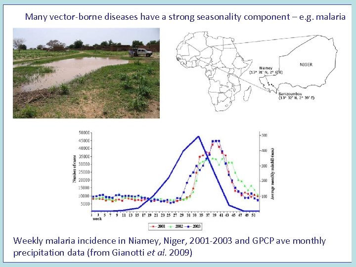 Many vector-borne diseases have a strong seasonality component – e. g. malaria Weekly malaria
