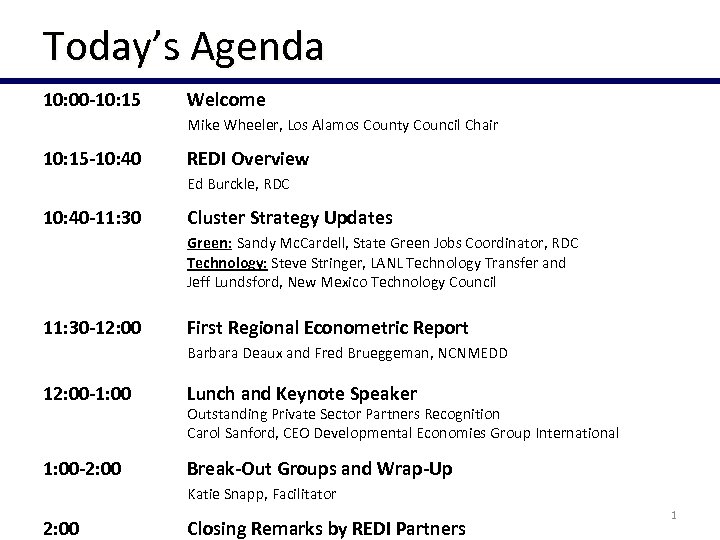 Today’s Agenda 10: 00 -10: 15 Welcome Mike Wheeler, Los Alamos County Council Chair