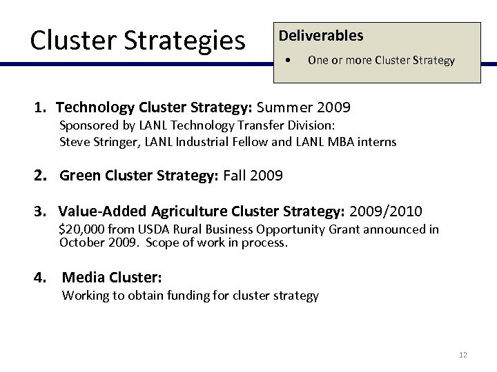 Cluster Strategies Deliverables • One or more Cluster Strategy 1. Technology Cluster Strategy: Summer
