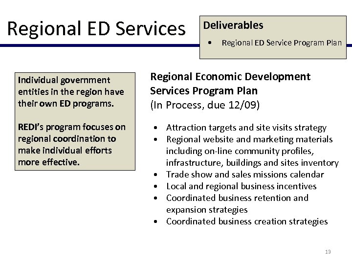 Regional ED Services Individual government entities in the region have their own ED programs.