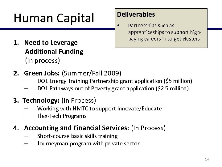 Human Capital Deliverables • 1. Need to Leverage Additional Funding (In process) Partnerships such