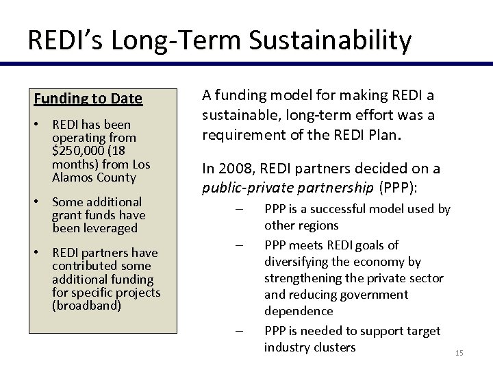 REDI’s Long-Term Sustainability Funding to Date • REDI has been operating from $250, 000