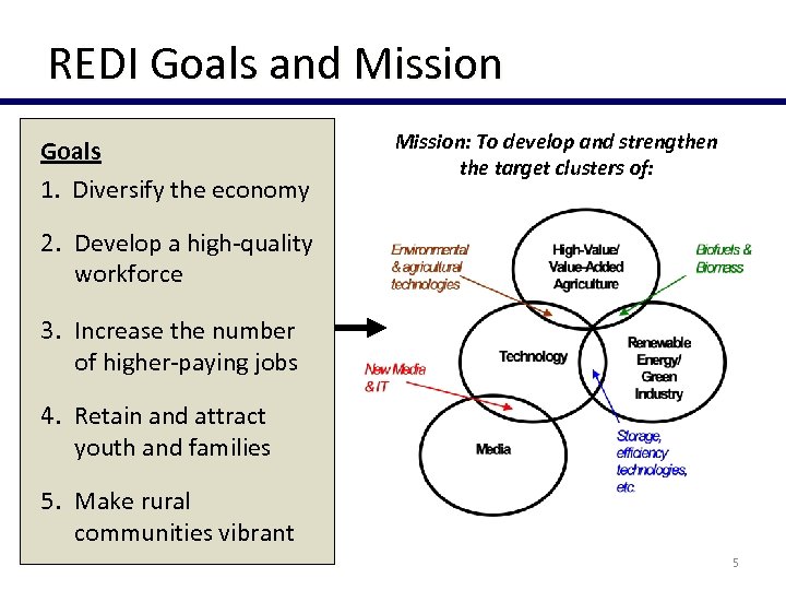 REDI Goals and Mission Goals 1. Diversify the economy Mission: To develop and strengthen