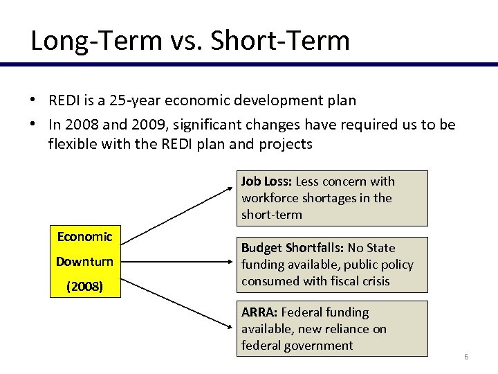 Long-Term vs. Short-Term • REDI is a 25 -year economic development plan • In
