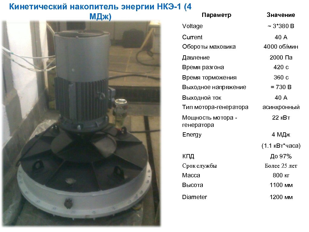 Кинетический накопитель энергии НКЭ-1 (4 МДж) Параметр Значение Voltage ~ 3*380 В Current 40