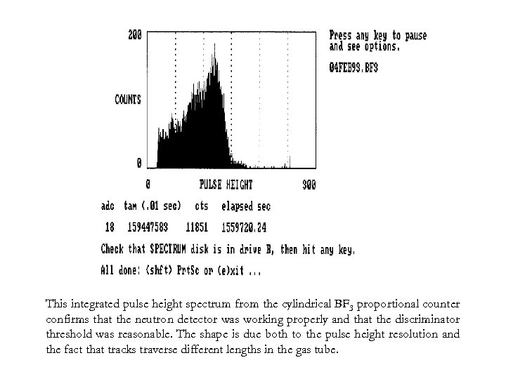 This integrated pulse height spectrum from the cylindrical BF 3 proportional counter confirms that