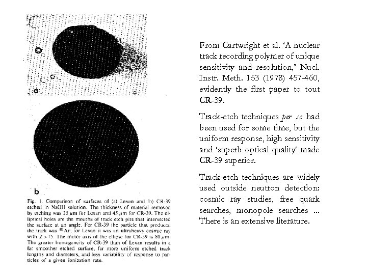 From Cartwright et al. ‘A nuclear track recording polymer of unique sensitivity and resolution,