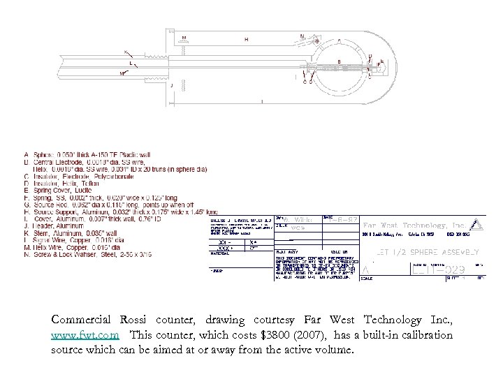 Commercial Rossi counter, drawing courtesy Far West Technology Inc. , www. fwt. com This