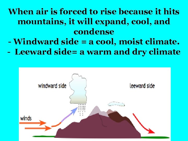 When air is forced to rise because it hits mountains, it will expand, cool,