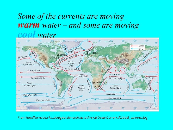 Some of the currents are moving warm water – and some are moving cool