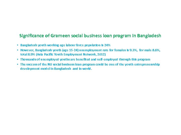 Significance of Grameen social business loan program in Bangladesh • Bangladesh youth working age