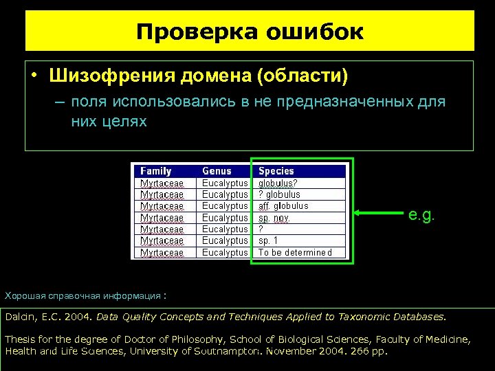 Проверка ошибок • Шизофрения домена (области) – поля использовались в не предназначенных для них