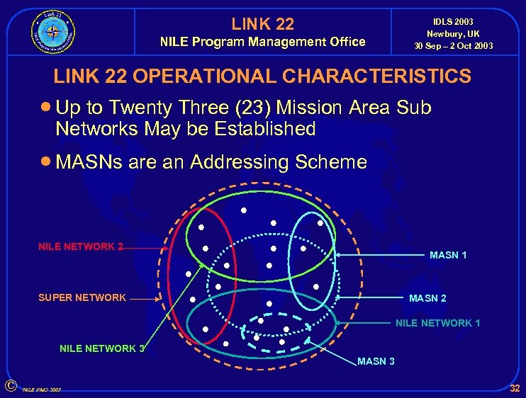 LINK 22 NILE Program Management Office IDLS 2003 Newbury, UK 30 Sep – 2