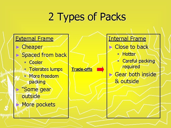 2 Types of Packs External Frame ► Cheaper ► Spaced from back § §