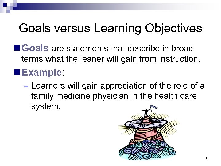Goals versus Learning Objectives n Goals are statements that describe in broad terms what