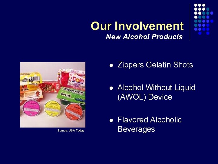 Our Involvement New Alcohol Products l l Alcohol Without Liquid (AWOL) Device l Source: