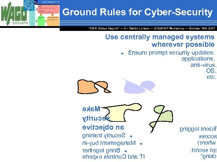 Ground Rules for Cyber-Security “CNIC Status Report” — Dr. Stefan Lüders — (CS)2/HEP Workshop