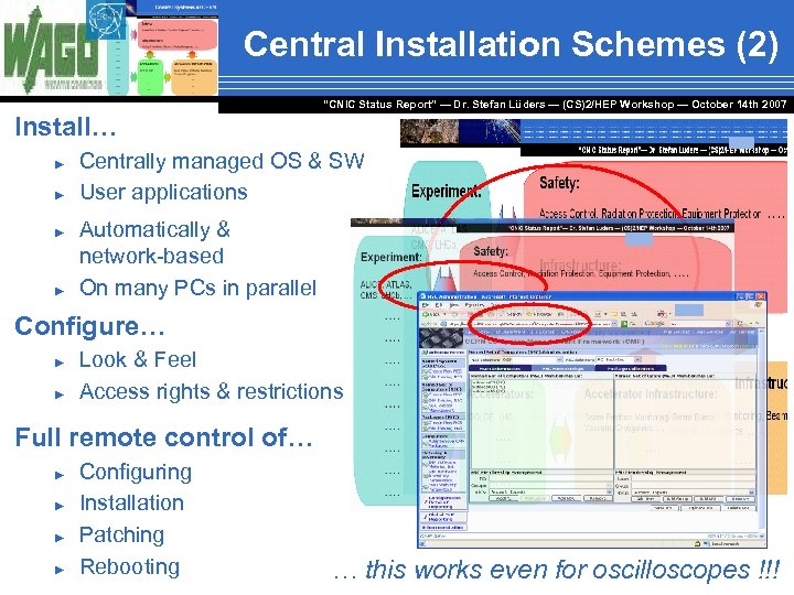 Central Installation Schemes (2) “CNIC Status Report” — Dr. Stefan Lüders — (CS)2/HEP Workshop